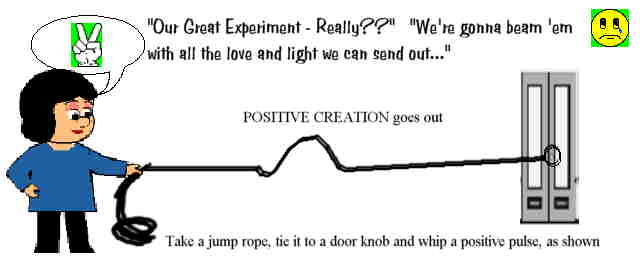 Jump Rope example of Sending a positive out