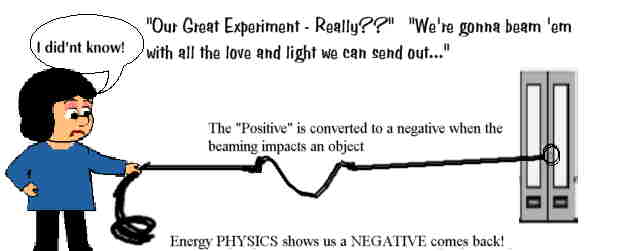 What happens when a positive goes out - negative comes back